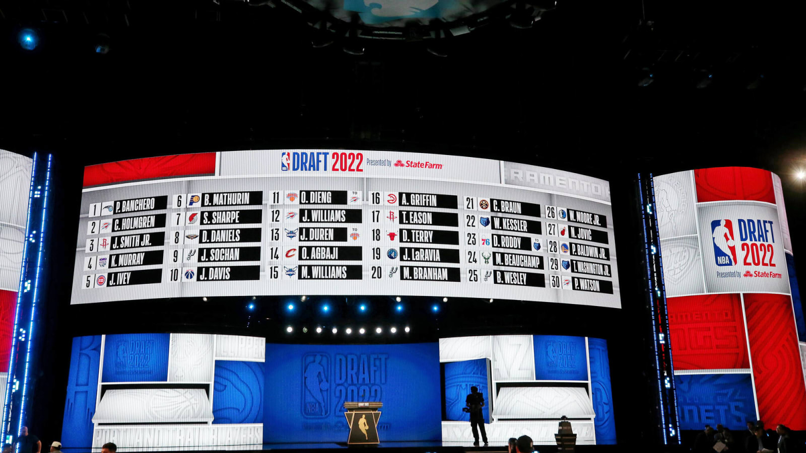 2024 NBA Draft: ESPN expert makes bold prediction on who will go No. 1