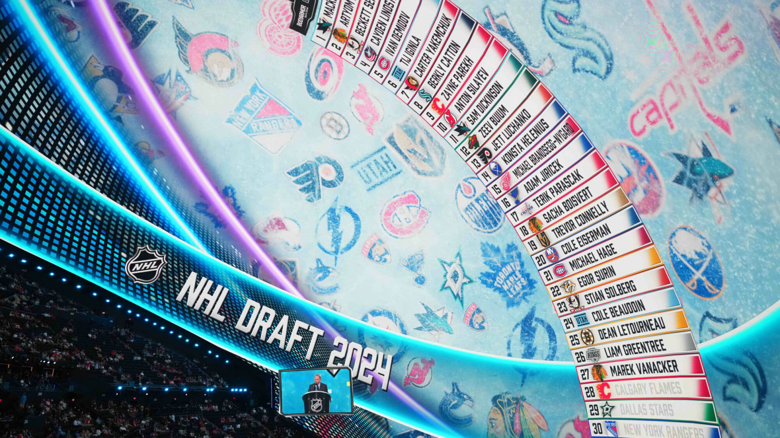 10 mid-to-late round players the Canucks could target at the 2025 NHL draft
