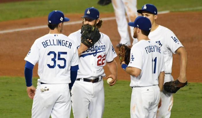 2017 Los Angeles Dodgers