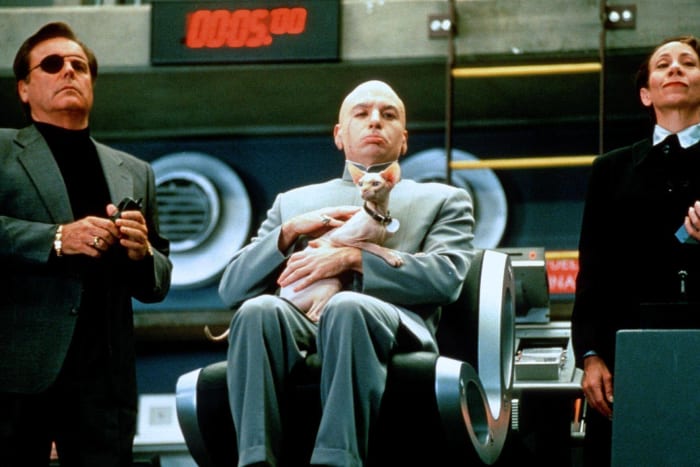 Mr. Bigglesworth, 'Austin Powers'