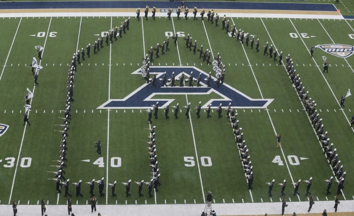 Akron Zips