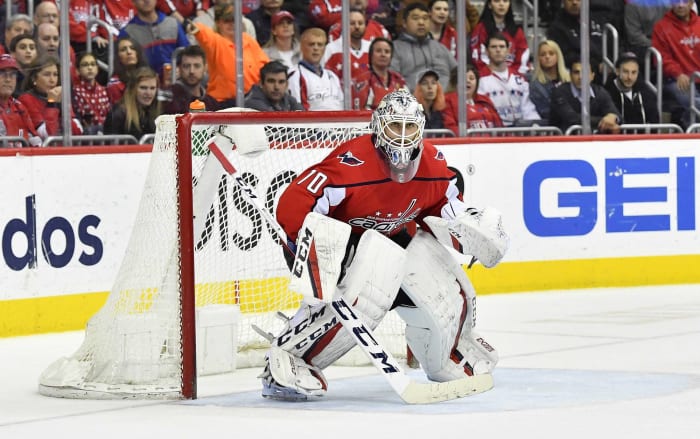 Braden Holtby, Washington Capitals