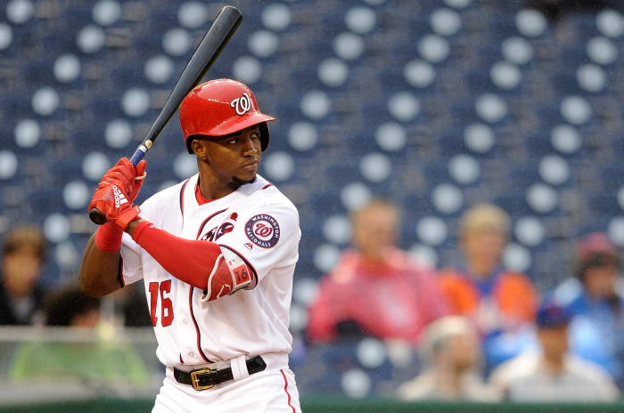 Victor Robles (Washington Nationals)