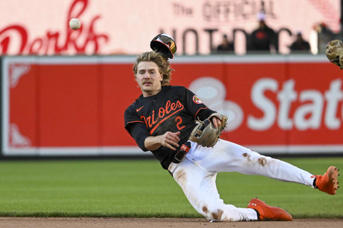 2023: Gunnar Henderson