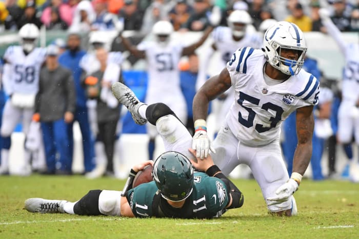 Odds To Win AP Defensive Rookie Of The Year