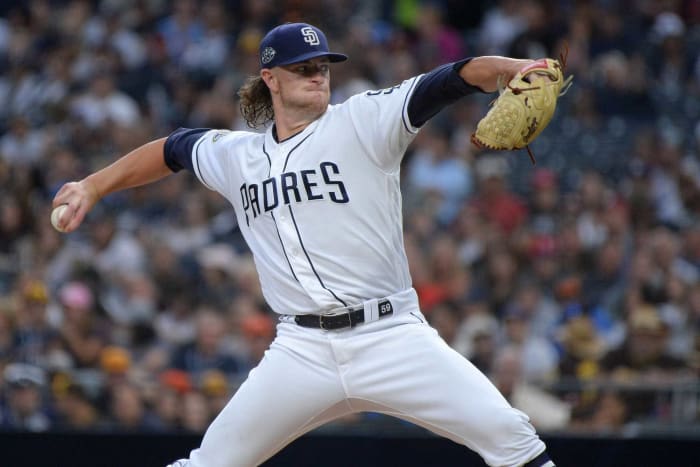 San Diego Padres: prospects