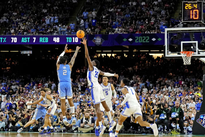 North Carolina-Duke, 2022