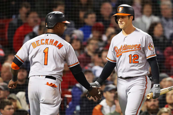 12: Baltimore Orioles