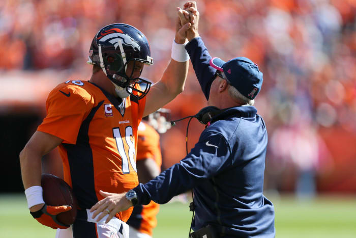 2012: Peyton Manning, Denver Broncos