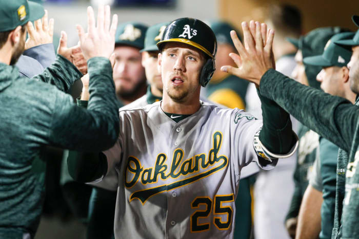 Oakland Athletics: Stephen Piscotty