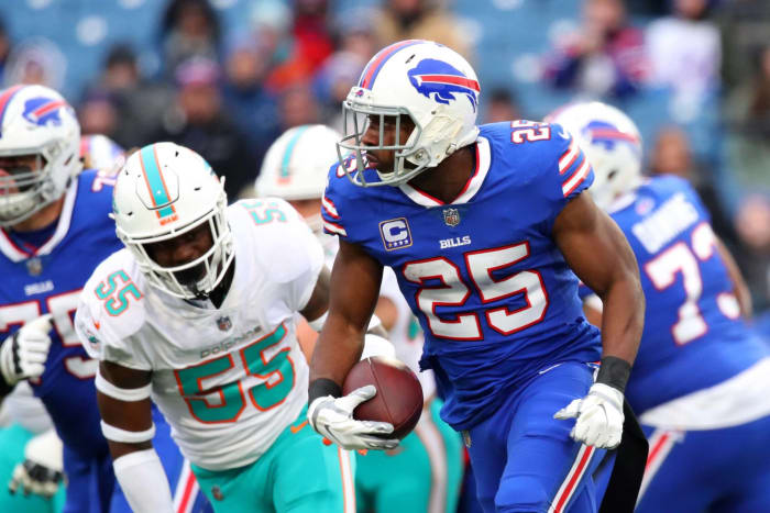 Overpaid running back: LeSean McCoy, Buffalo Bills