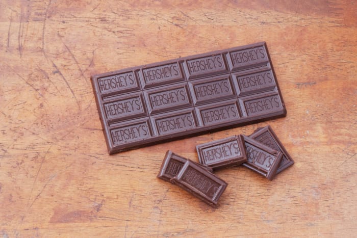 Hershey’s Bars (1900)