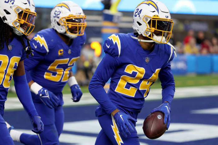 Rams' new uniforms don't fit with their iconic brand - Los Angeles Times