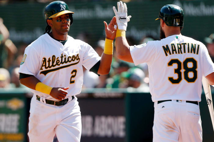 Oakland Athletics (Previous: same)