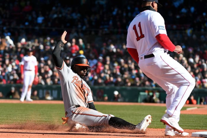 Jorge Mateo, SS, Orioles