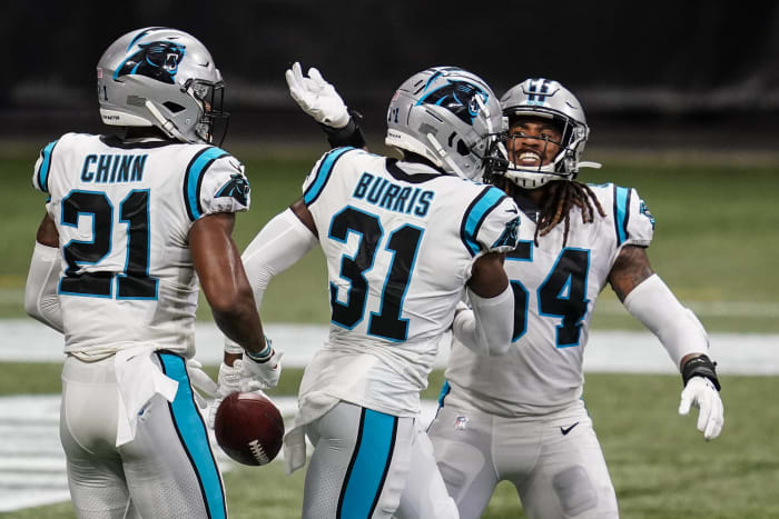Carolina defense ahead of schedule