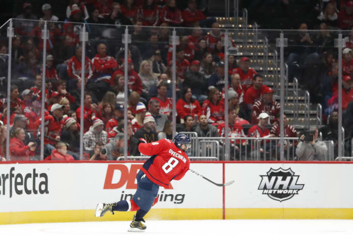 2016 Washington Capitals