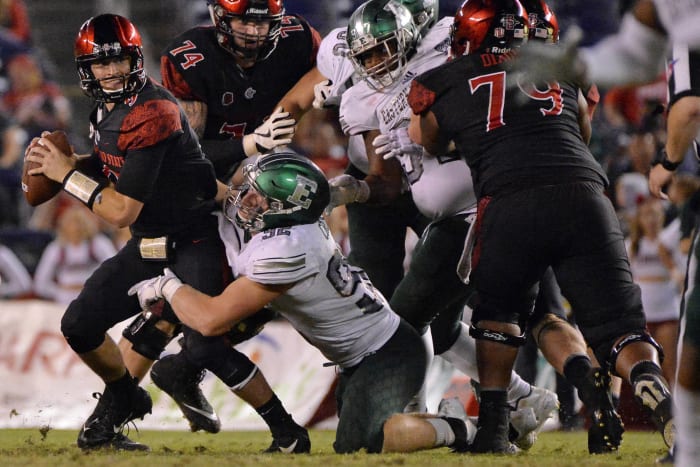 Maxx Crosby, Eastern Michigan