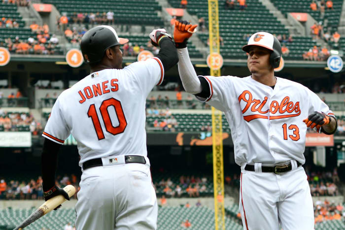 Baltimore Orioles (Previous: same)