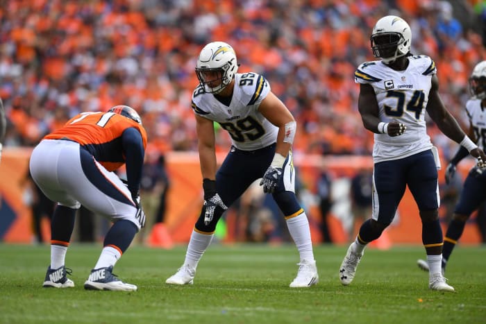 Chargers' edge rushers
