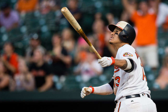 Manny Machado, SS, Orioles