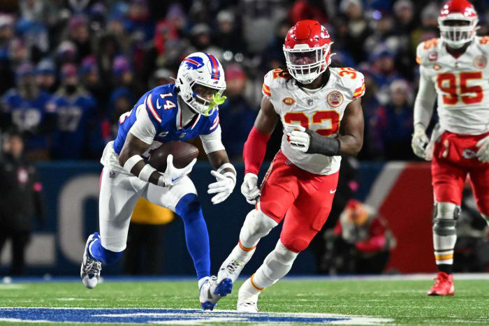 Nick Bolton, LB, Chiefs