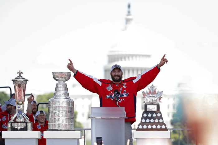 NHL: Alex Ovechkin