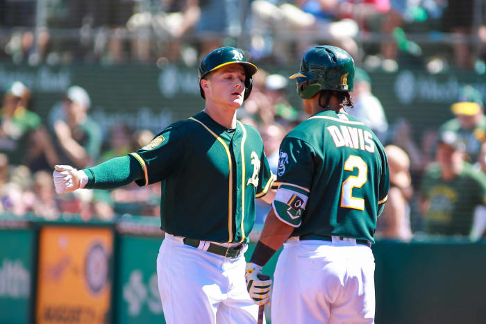 Oakland Athletics (Previous: same)