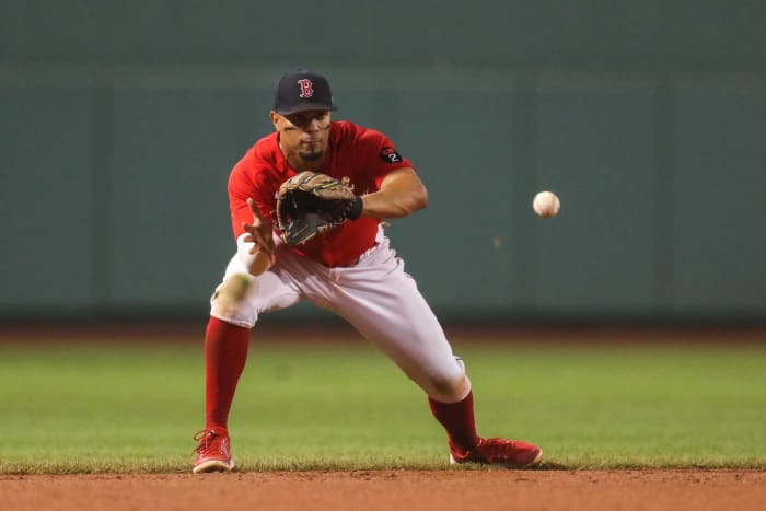 Xander Bogaerts, SS