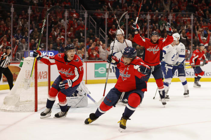 Washington Capitals: Contender (with a question mark)