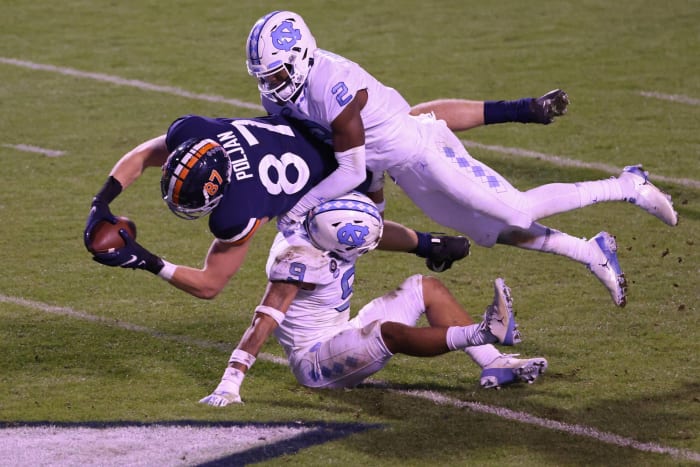 Gator Bowl (Jacksonville, Fla.): North Carolina vs. South Carolina, Jan. 2