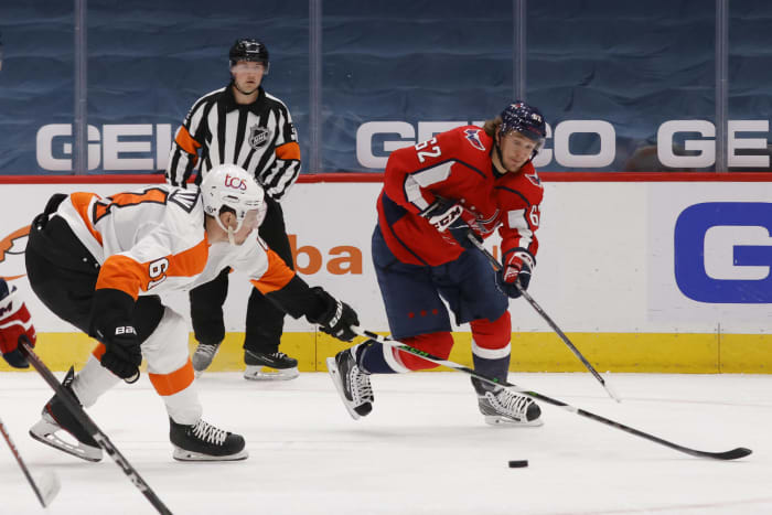 Forward: Carl Hagelin (Washington Capitals)
