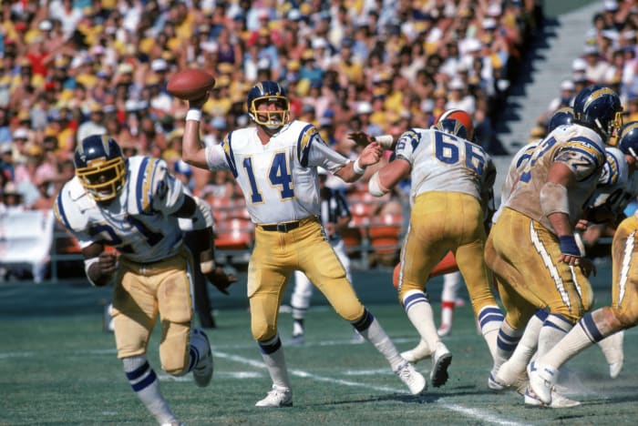 Dan Fouts