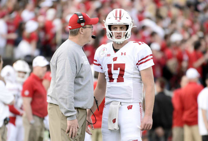 Jack Coan, Senior, Wisconsin