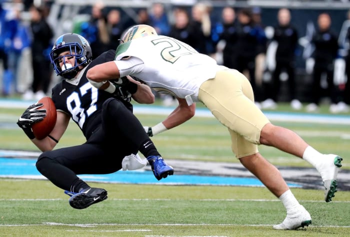 Conference USA West: UAB**