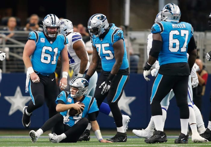 Probably the most evident flaw for each NFL workforce to this point Probably the most evident flaw for each NFL workforce to this point Carolina Panthers: Offensive line