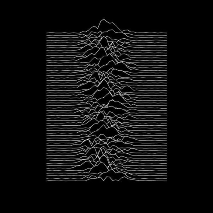 Joy Division — "Unknown Pleasures" (1979)