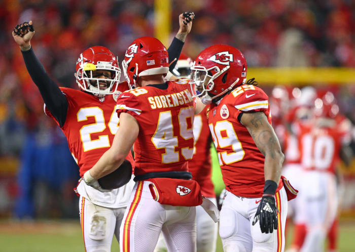 Kansas City Chiefs - defense