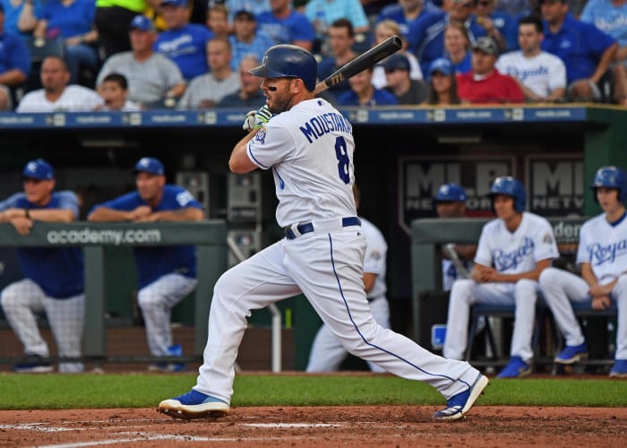 Kansas City Royals: Prospects