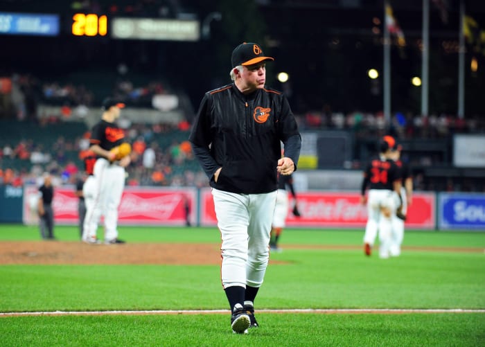 Baltimore Orioles (Previous: same)