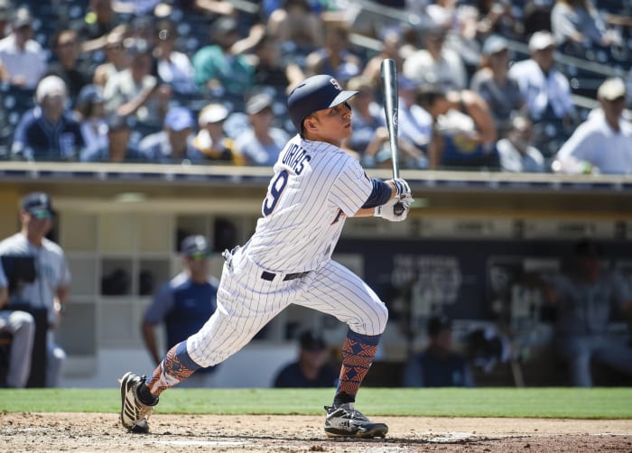 Luis Urias (San Diego Padres)