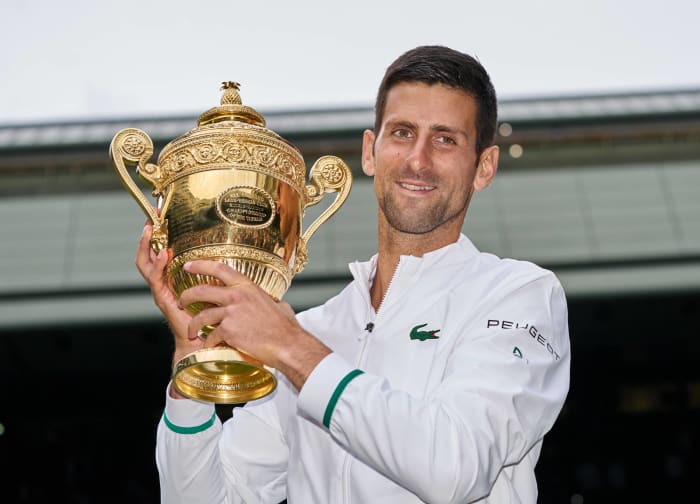 Novak Djokovic