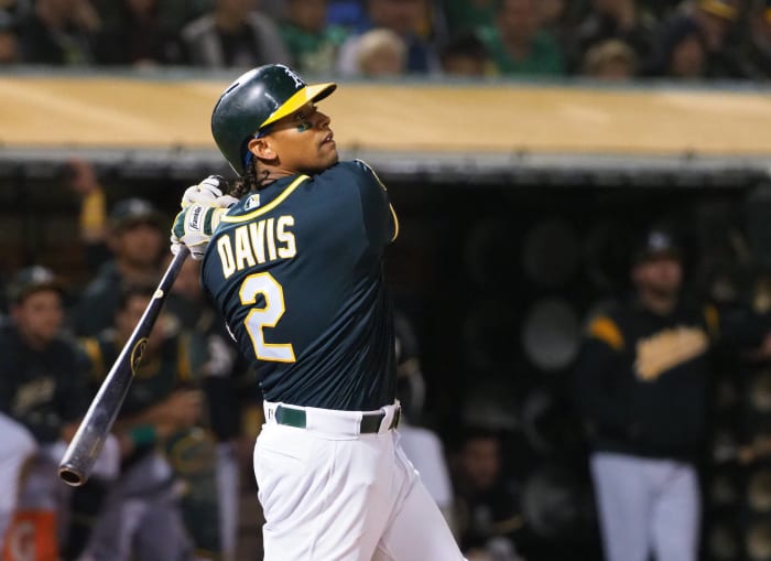 Oakland Athletics (Previous: same)