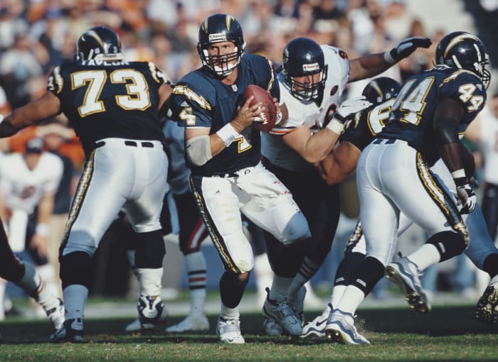 Bye weeks every week