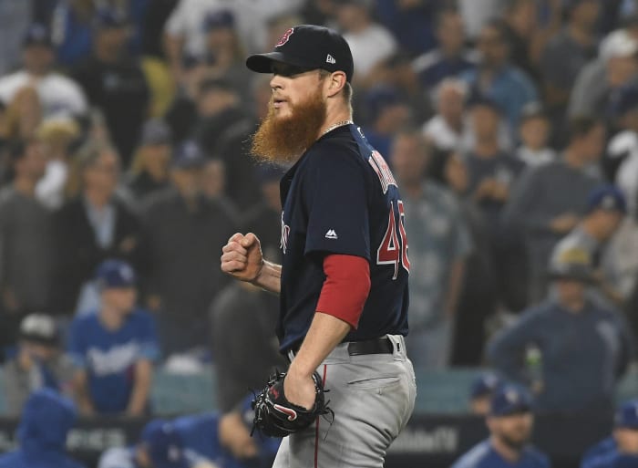 Pitcher: Craig Kimbrel
