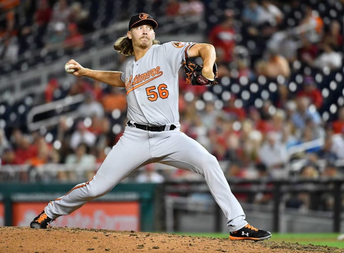 Baltimore Orioles: Hunter Harvey, RP