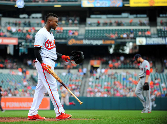 Baltimore Orioles (Previous: same)