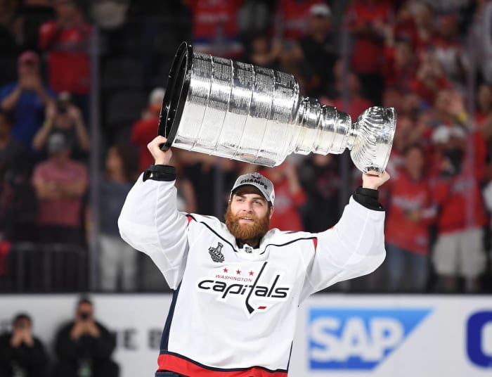 Braden Holtby, Capitals