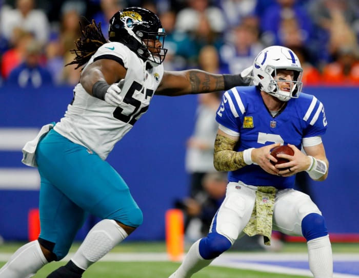Suddenly frisky Jags defense tests Colts