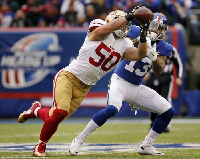 Chris Borland